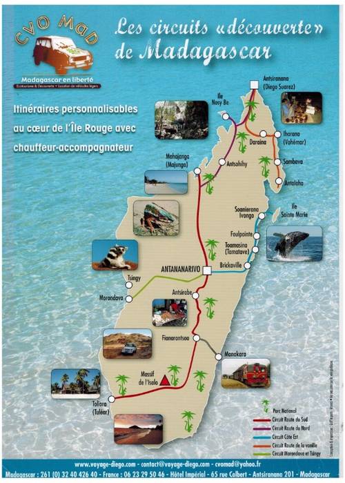 Tourisme Local