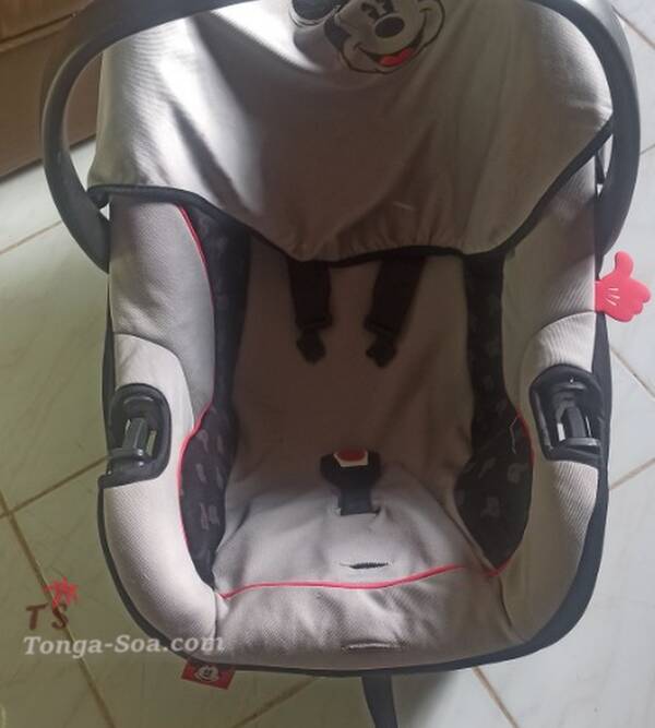 Achat  - Vente